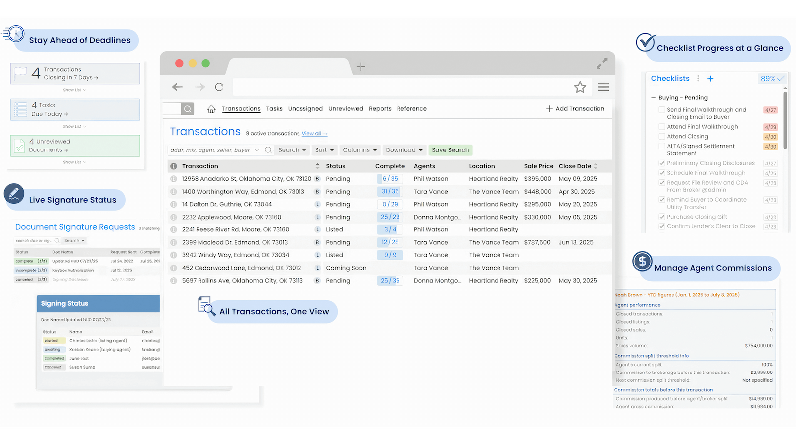 Simple Transaction Management | Paperless Pipeline