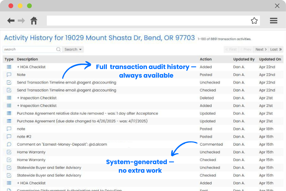 Copy of Broker 2 Copy of Broker 2